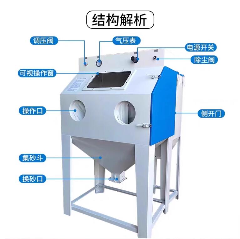 Rio-de-JaneiroSandblasting machine